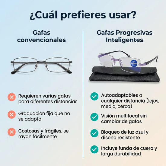 Oculos